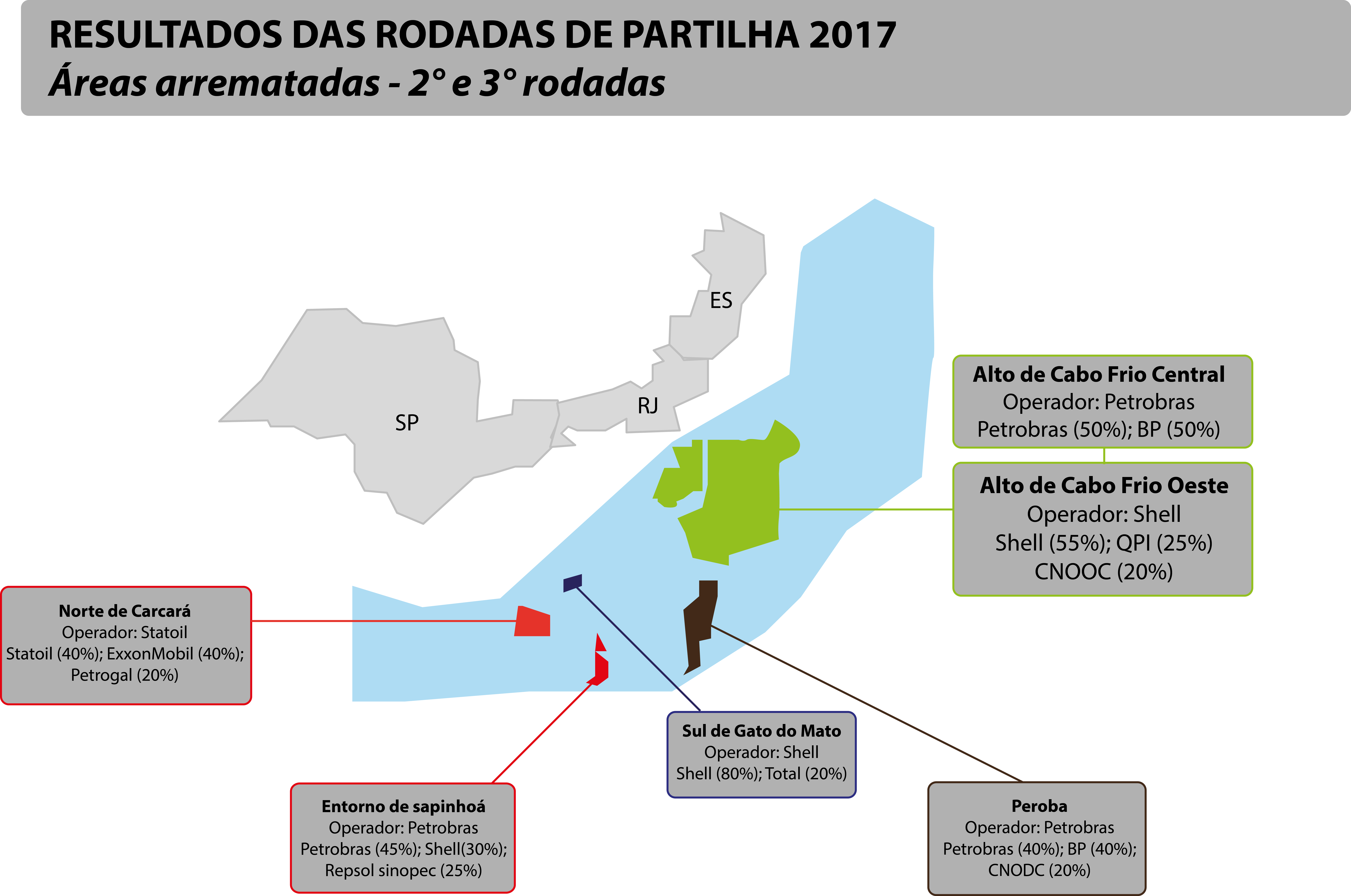 Mapa pré-sal áreas arrematadas